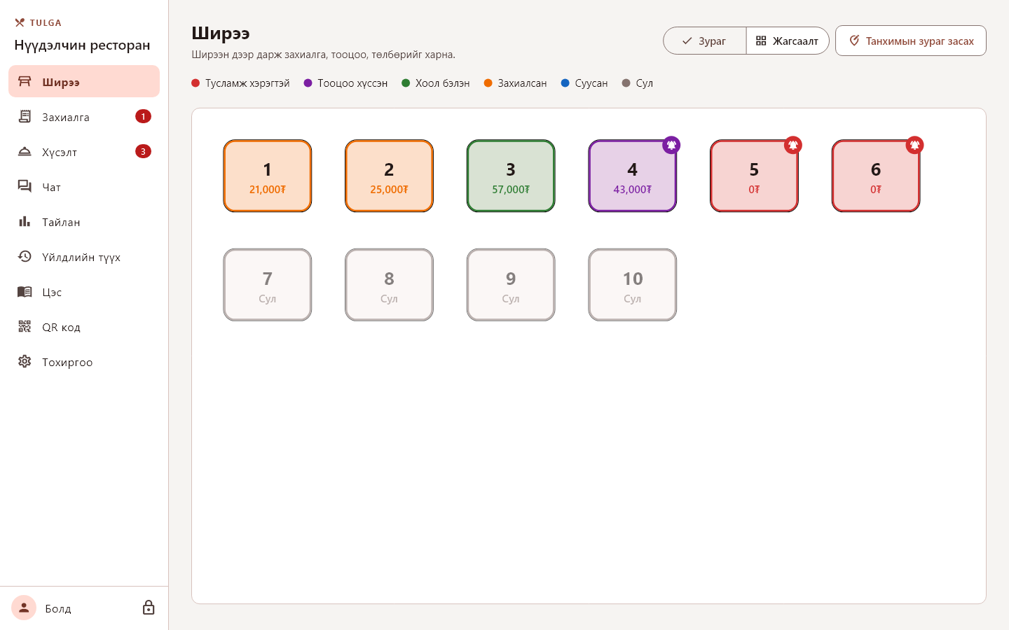 Tables page with the status of every table